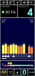GPS-test: binnenshuis