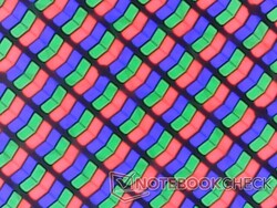 Scherpe RGB-pixels van de glanzende overlay