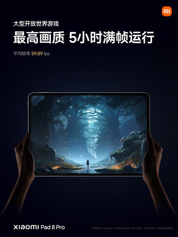 (Afbeeldingsbron: Xiaomi)