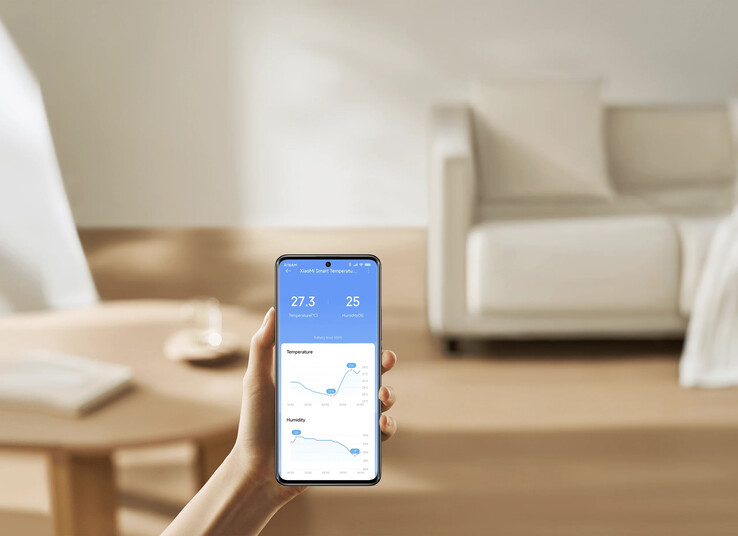 De Xiaomi Smart Temperature and Humidity Monitor 3 Mini kan bediend worden via de app van het merk. (Afbeeldingsbron: Xiaomi)
