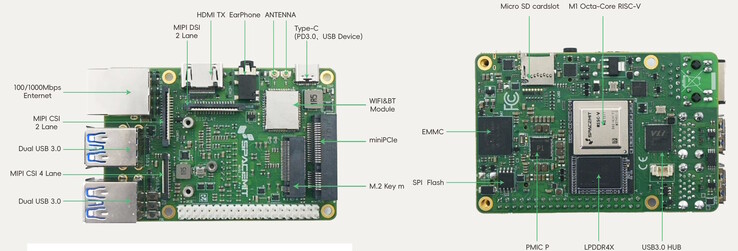 PCIe is aan boord (Afbeelding bron: Muse Pi)