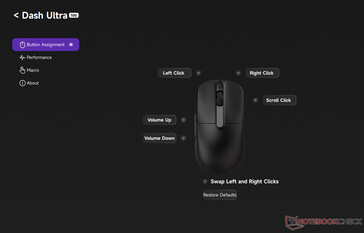 Knoptoewijzing sectie