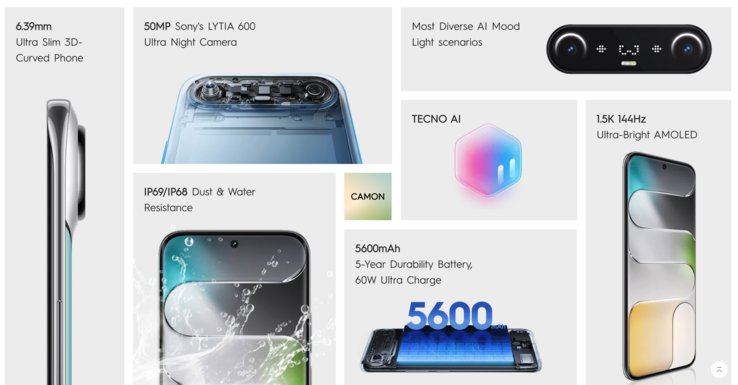 De belangrijkste kenmerken van de Tecno Camon Slim