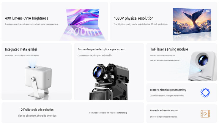 Belangrijkste kenmerken van de Redmi Projector 5 (machinaal vertaald)