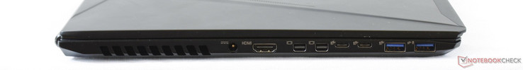 Linkerkant: stroomadapter, HDMI 2.0, 2x, mini DisplayPort 1.2, 2x USB 3.1 Type-C (Gen. 1), 2x USB 3.0