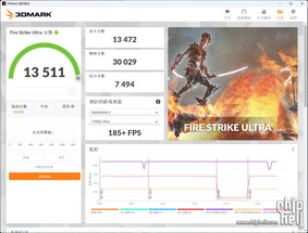 RTX 4080 12 GB 3DMark Fire Strike Ultra. (Afbeelding Bron: Chiphell)