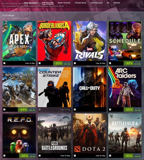 De best verkochte games op Steam voor 2025 worden getoond (Afbeeldingsbron: screenshot, Steam)