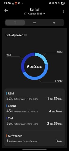 Xiaomi Smart Band 10 Slapen