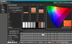 ColorChecker vóór kalibratie