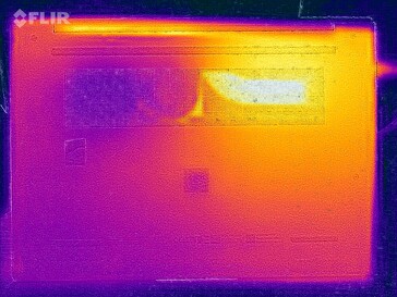 Heatmap-stresstest (onder)