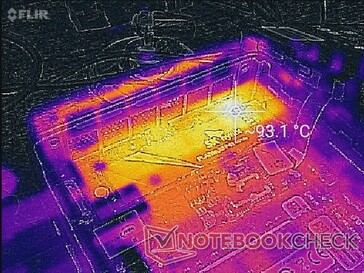 SK Hynix P41 hot spot zonder warmte zonde is veel warmer bij 93 C wanneer gestresst