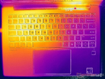 Prime95 stress (C cover)