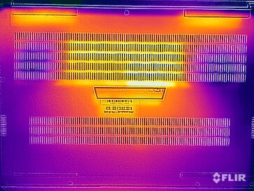 Stresstest voor oppervlaktetemperaturen (onder)