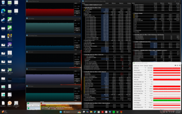 Prime95+FurMark stress