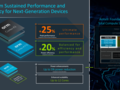 ARM onthult zijn nieuwste CPU-producten. (Bron: ARM)