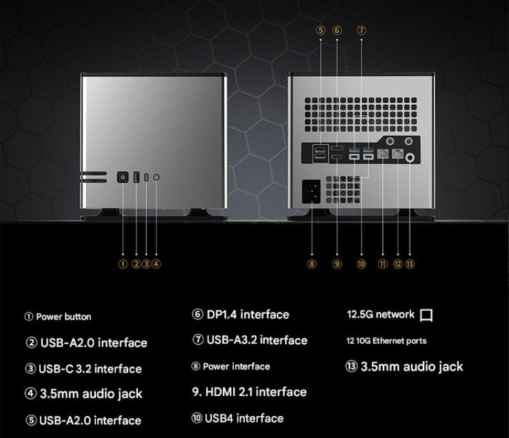 (Afbeeldingsbron: Abee)