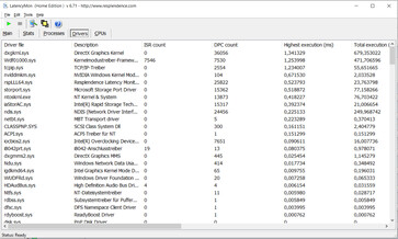 Latency Monitor