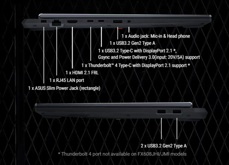 Aansluitingen van de Asus TUF Gaming F16