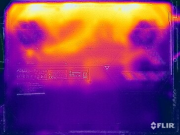 Oppervlaktetemperaturen: Bodem