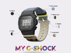 Casio&#039;s &quot;My G-Shock&quot; service stelt gebruikers in staat om de bezel, band en zelfs de backlight LED aan te passen. (Afbeeldingsbron: Casio)