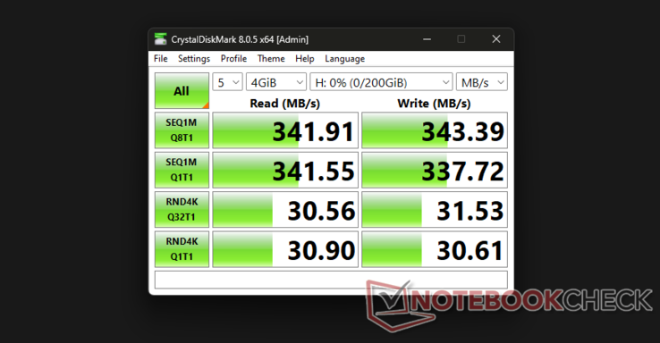 CrystalDiskMark-benchmark (Afbeeldingsbron: Notebookcheck)