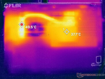 Prime95+FurMark stress (onder)