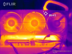 Oppervlaktetemperaturen: Voorklep