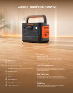 De specificaties van de HomePower 1000 v2
