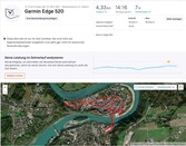 Geolocatie - Garmin Edge 520