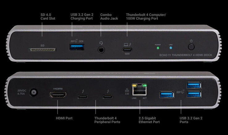De Sonnet Echo 11 Thunderbolt 4 HDMI Dock. (Afbeeldingsbron: Sonnet)
