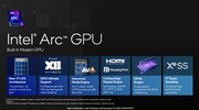 Intel Arc 8-Cores
