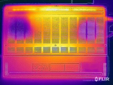 Stresstest oppervlaktetemperaturen (onder)