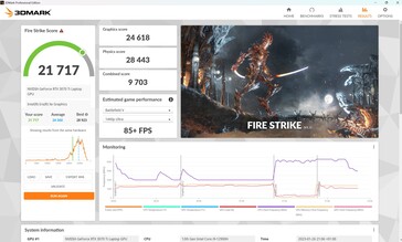 Fire Strike in de modus Prestaties