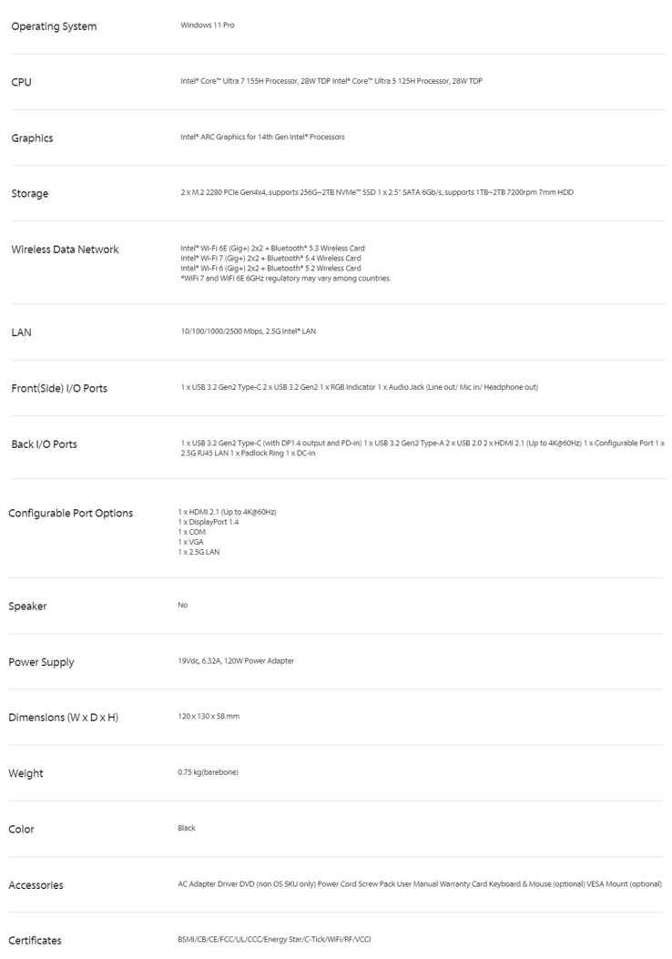 Volledig specificatieblad van PN65 (Afbeelding bron: Asus)
