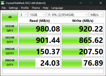 Lees- en schrijfsnelheden van SSD’s op macOS via de Spacemate RD1 Pro.