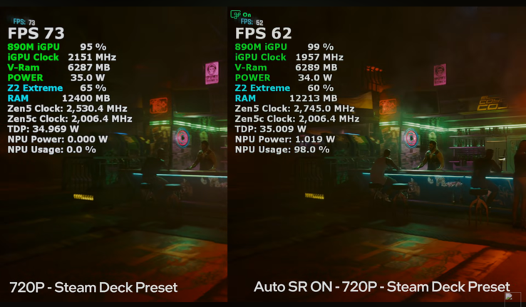 Cyberpunk 2077 op ROG Xbox Ally X prestaties met en zonder Auto SR.