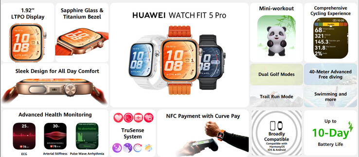 Belangrijkste highlights van de Huawei Watch Fit 5 Pro