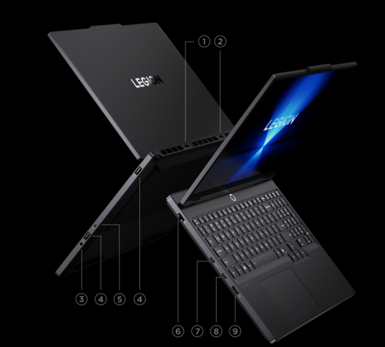 Lenovo Legion R7000 poorten (bron: Lenovo)