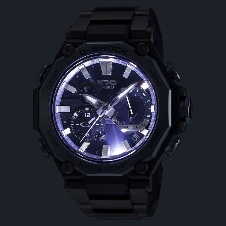 (Afbeeldingsbron: Casio)