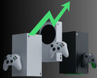 Verkoopstijging Xbox consoles april 2025 (bron: Microsoft Gaming met bewerkingen)