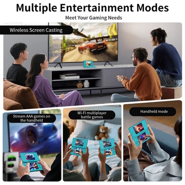 Lokaal streamen van games is mogelijk via WiFi. (Afbeeldingsbron: Anbernic)