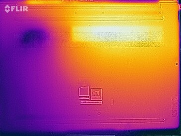 Stresstest (bodem, Intel)