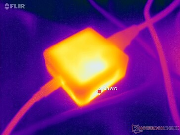 AC-adapter bereikt meer dan 41 C bij zware belastingen