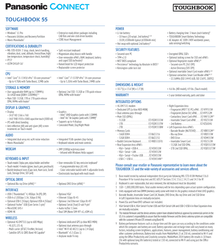 Panasonic Toughbook 55 specificaties (afbeelding via Panasonic)