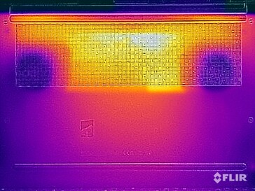 Oppervlaktetemperaturen tijdens de stresstest (beide zijden)