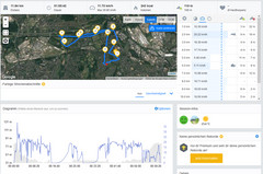 Garmin Edge 500: totaal