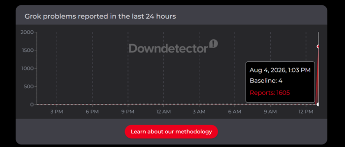 Grok-servermonitor