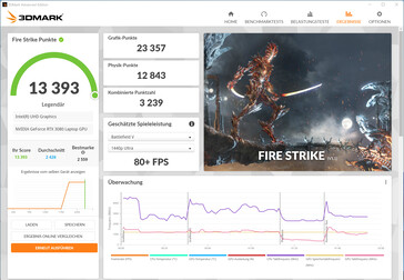 Fire Strike (stille modus)