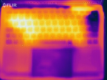 Oppervlaktetemperaturen stresstest (boven)