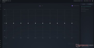 Turtle Beach Stealth Pro II software-equalizer